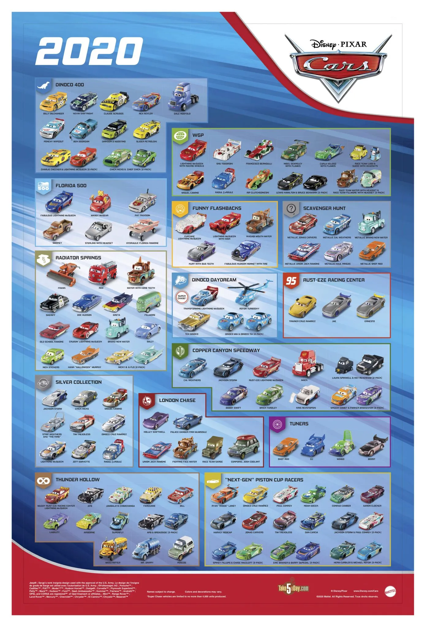 51816 diecast car display