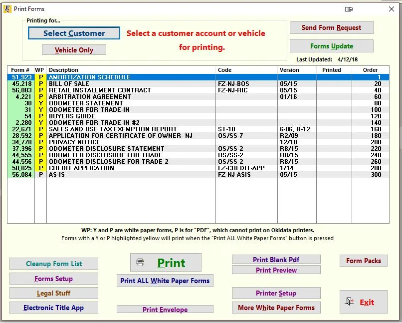 51822 diecast car reporting analytics